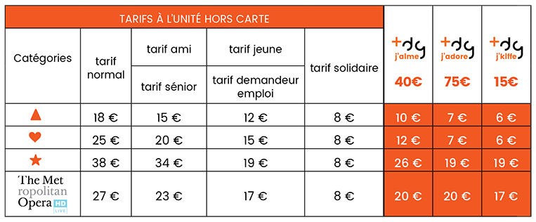 Tarifs des spectacles - Saison 18/19