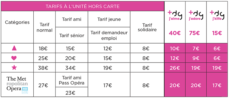 Tarifs des spectacles - Saison 19/20