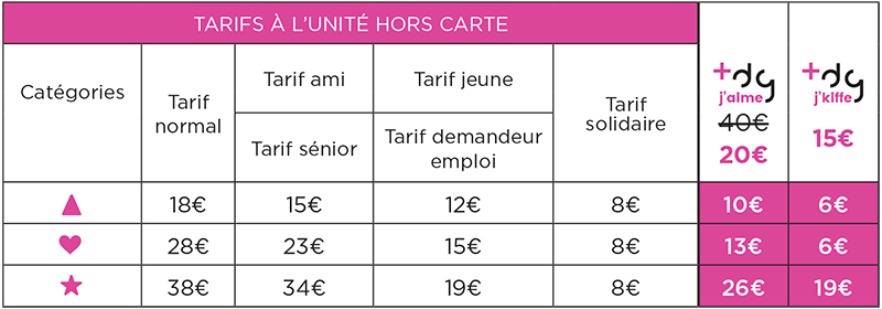 Tarifs des spectacles - Saison 19/20